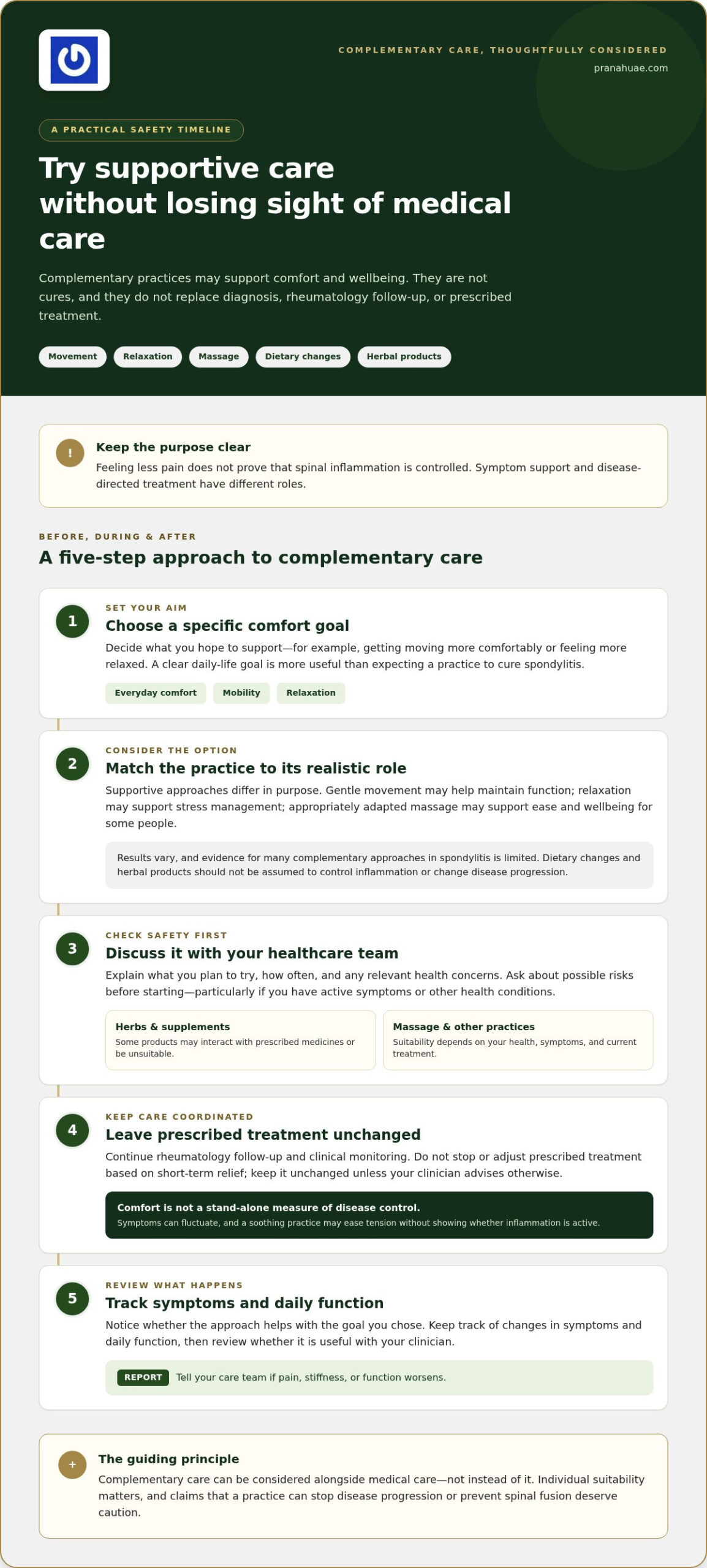 Natural Remedy for Spondylitis: Safe, Supportive Options